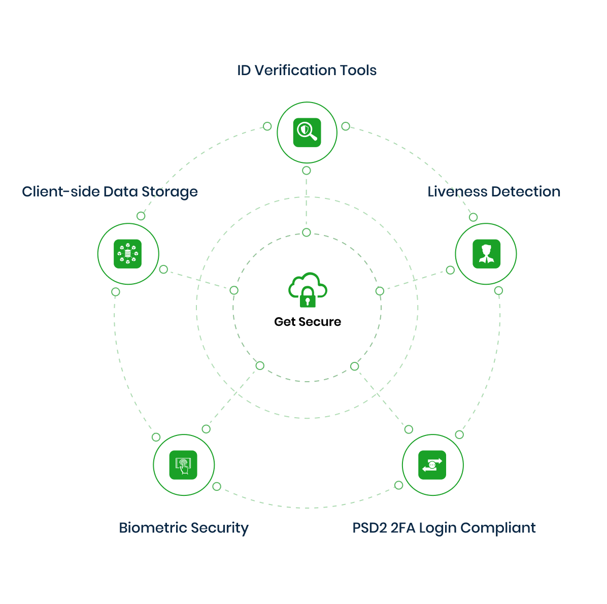 Imme feature technologies matrix 1