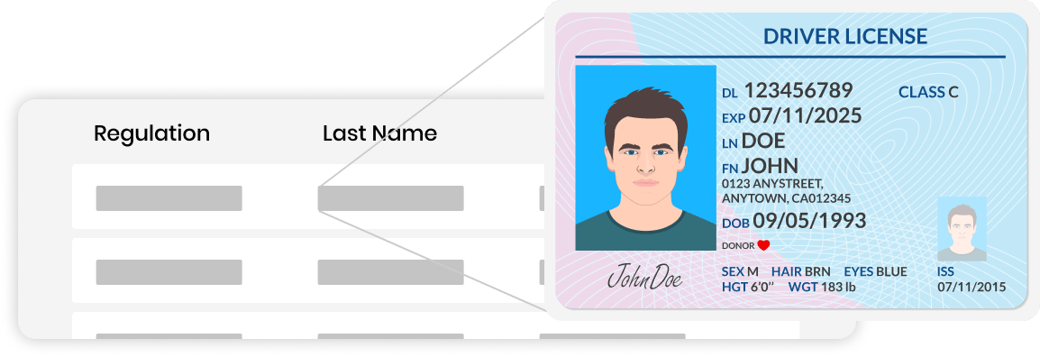 ID card verification